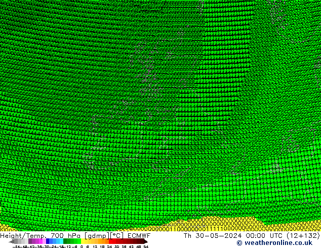 Height/Temp. 700 hPa ECMWF Qui 30.05.2024 00 UTC