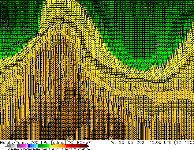 Height/Temp. 700 hPa ECMWF We 29.05.2024 12 UTC