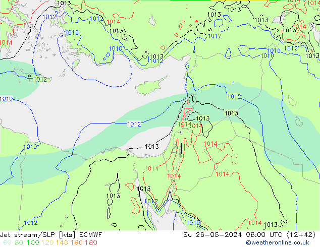 Polarjet/Bodendruck ECMWF So 26.05.2024 06 UTC