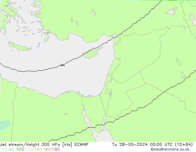 Jet stream ECMWF Ter 28.05.2024 00 UTC