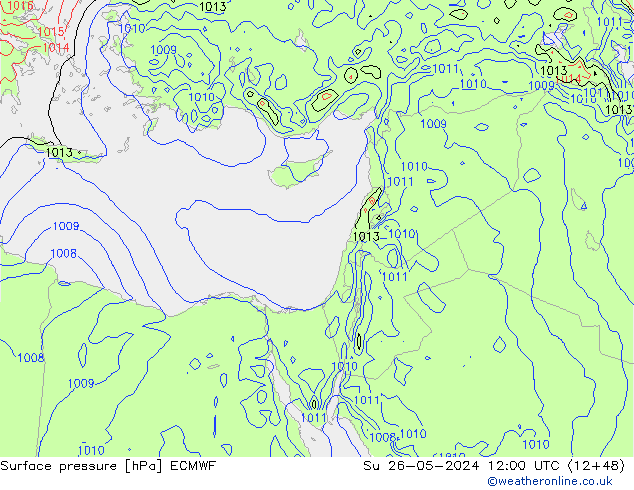 Luchtdruk (Grond) ECMWF zo 26.05.2024 12 UTC