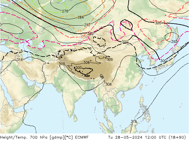 Height/Temp. 700 hPa ECMWF Tu 28.05.2024 12 UTC