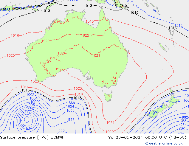 pressão do solo ECMWF Dom 26.05.2024 00 UTC