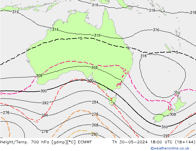 Géop./Temp. 700 hPa ECMWF jeu 30.05.2024 18 UTC