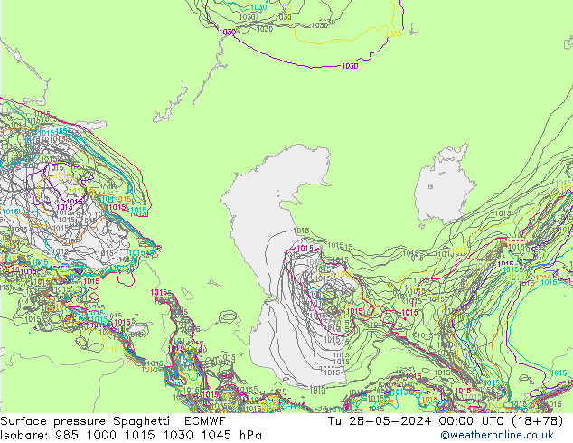 Luchtdruk op zeeniveau Spaghetti ECMWF di 28.05.2024 00 UTC