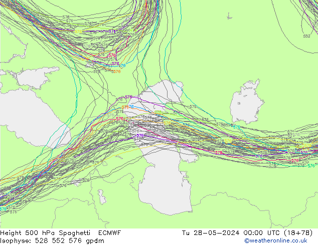 Hoogte 500 hPa Spaghetti ECMWF di 28.05.2024 00 UTC