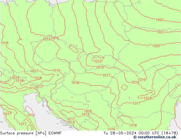 приземное давление ECMWF вт 28.05.2024 00 UTC