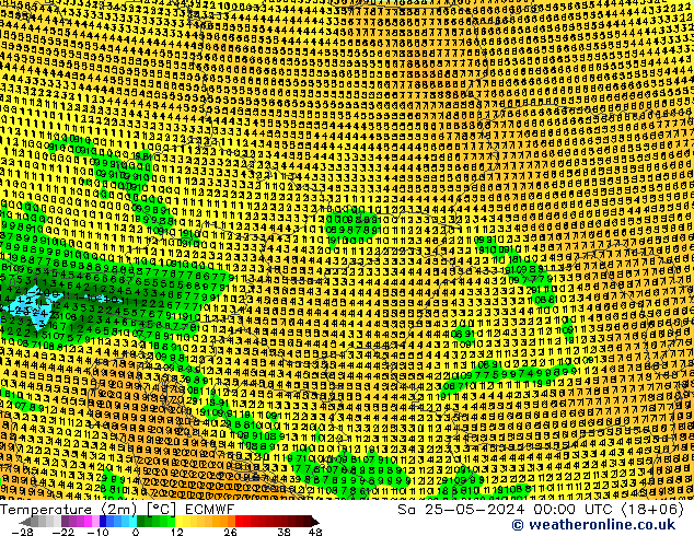 Temperatuurkaart (2m) ECMWF za 25.05.2024 00 UTC