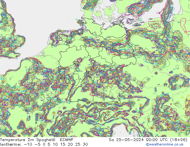 Temperatura 2m Spaghetti ECMWF sáb 25.05.2024 00 UTC