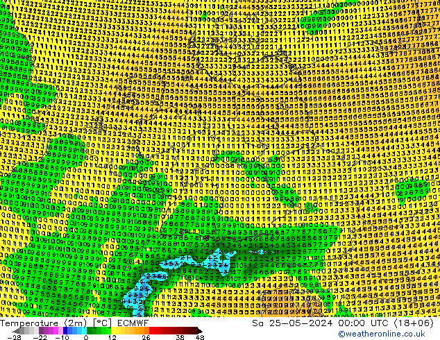 Temperature (2m) ECMWF Sa 25.05.2024 00 UTC