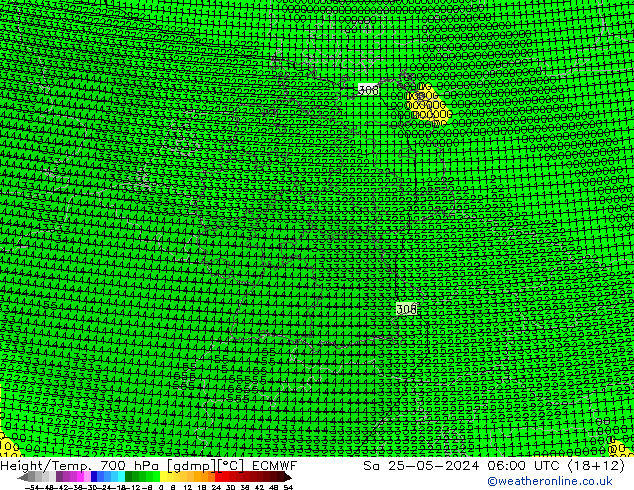 Geop./Temp. 700 hPa ECMWF sáb 25.05.2024 06 UTC