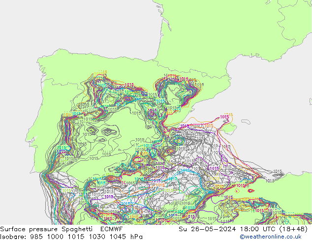 pressão do solo Spaghetti ECMWF Dom 26.05.2024 18 UTC