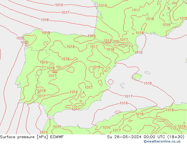 Luchtdruk (Grond) ECMWF zo 26.05.2024 00 UTC