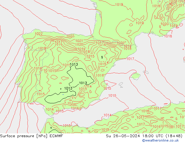 Atmosférický tlak ECMWF Ne 26.05.2024 18 UTC