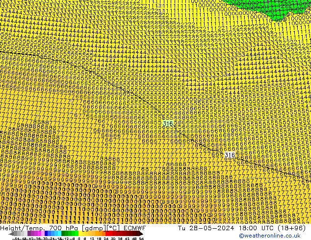 Geop./Temp. 700 hPa ECMWF mar 28.05.2024 18 UTC