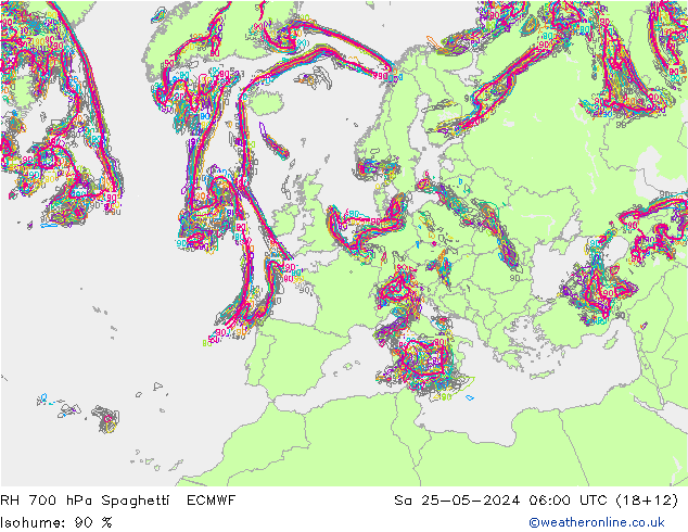 Humedad rel. 700hPa Spaghetti ECMWF sáb 25.05.2024 06 UTC