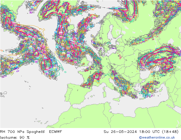 RH 700 hPa Spaghetti ECMWF So 26.05.2024 18 UTC