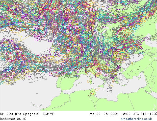 RH 700 hPa Spaghetti ECMWF Qua 29.05.2024 18 UTC