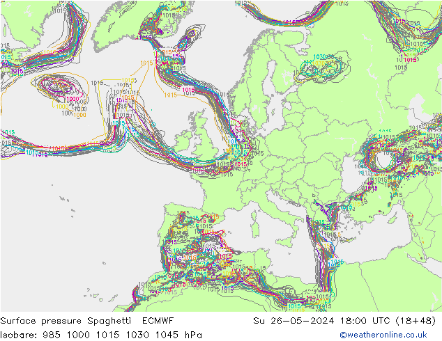 Surface pressure Spaghetti ECMWF Su 26.05.2024 18 UTC