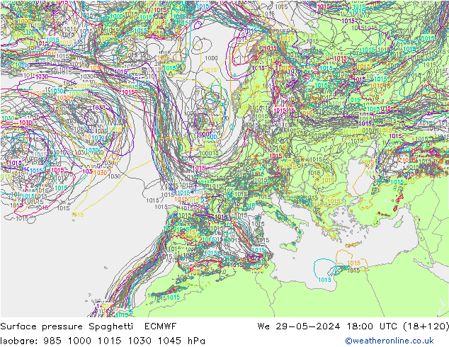 pression de l'air Spaghetti ECMWF mer 29.05.2024 18 UTC