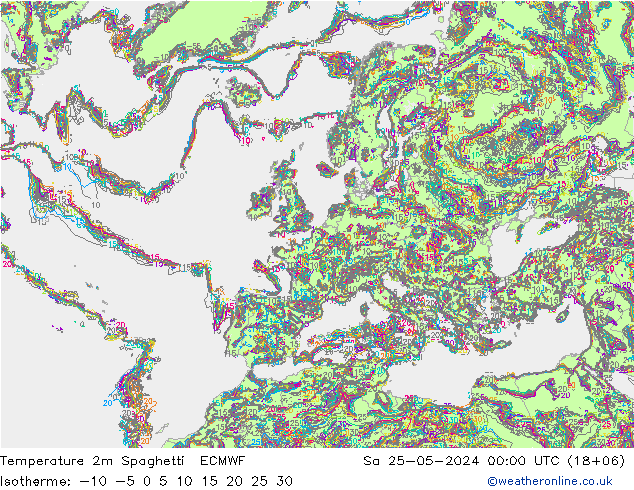 Temperature 2m Spaghetti ECMWF Sa 25.05.2024 00 UTC