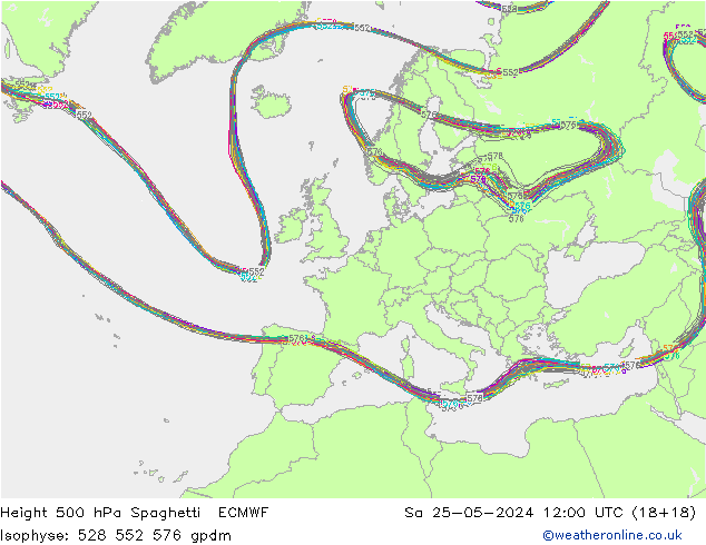 Height 500 hPa Spaghetti ECMWF sab 25.05.2024 12 UTC