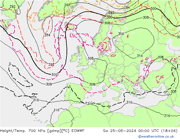 Height/Temp. 700 hPa ECMWF Sa 25.05.2024 00 UTC