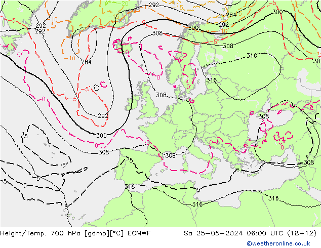 Height/Temp. 700 hPa ECMWF Sáb 25.05.2024 06 UTC