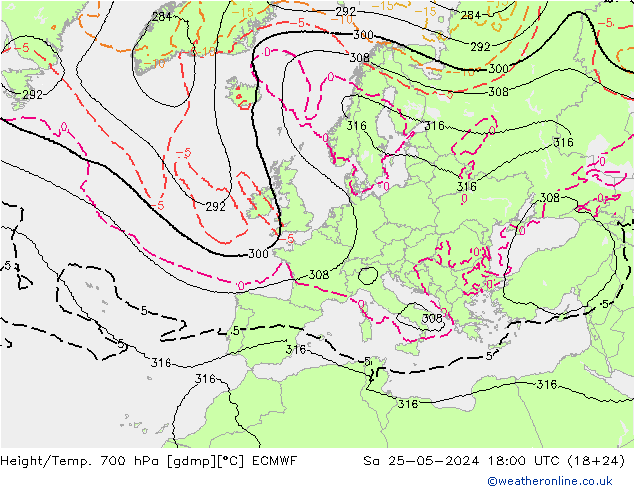 Yükseklik/Sıc. 700 hPa ECMWF Cts 25.05.2024 18 UTC