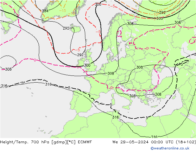 Height/Temp. 700 hPa ECMWF Mi 29.05.2024 00 UTC