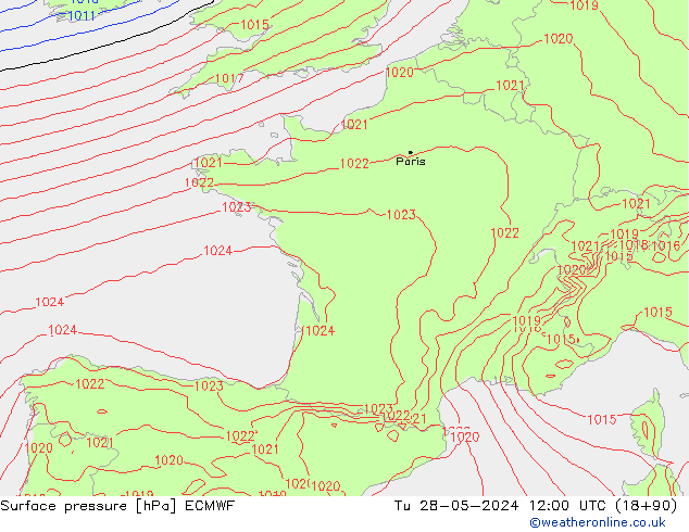 Yer basıncı ECMWF Sa 28.05.2024 12 UTC