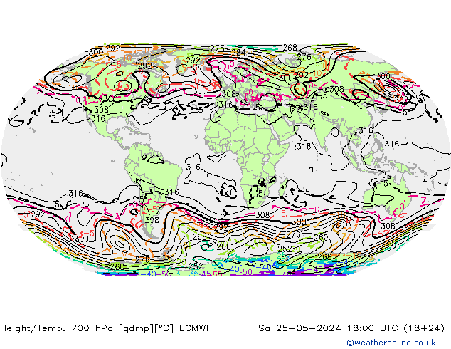 Height/Temp. 700 hPa ECMWF Sa 25.05.2024 18 UTC