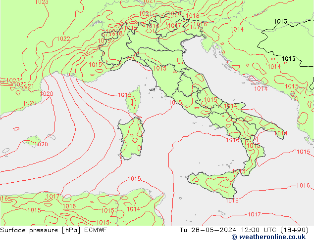 приземное давление ECMWF вт 28.05.2024 12 UTC