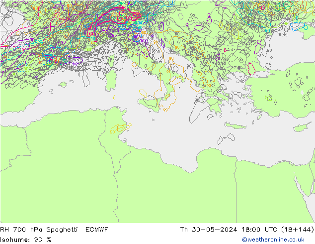 RV 700 hPa Spaghetti ECMWF do 30.05.2024 18 UTC