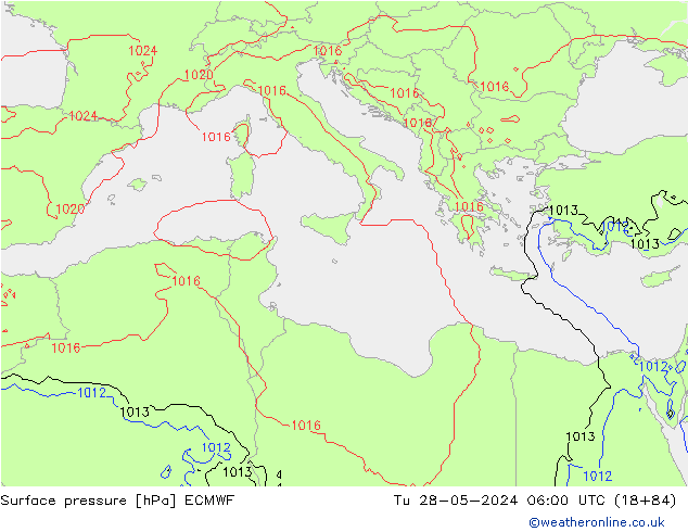 Atmosférický tlak ECMWF Út 28.05.2024 06 UTC