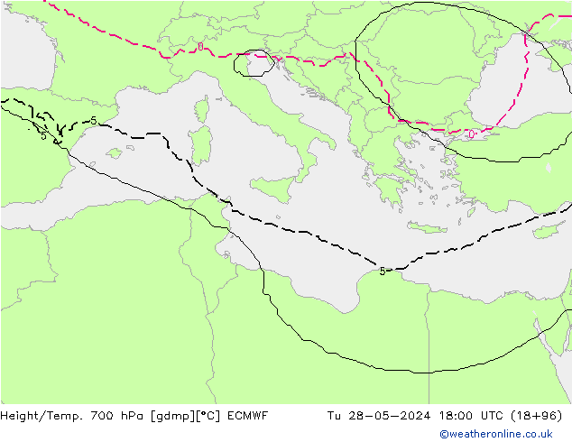 Height/Temp. 700 hPa ECMWF Tu 28.05.2024 18 UTC