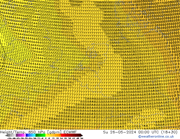 Height/Temp. 850 hPa ECMWF So 26.05.2024 00 UTC