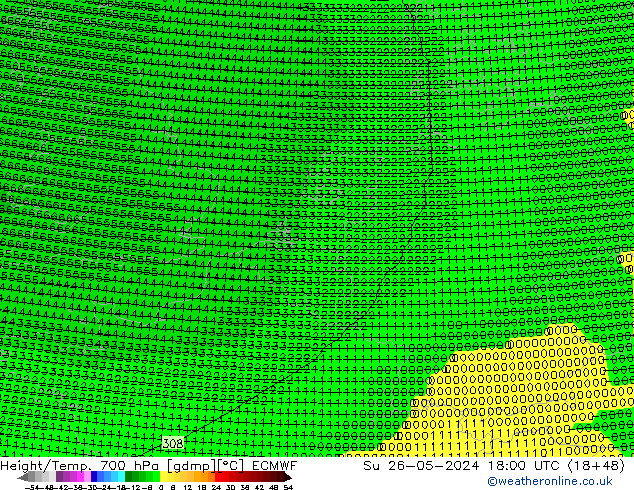 Height/Temp. 700 hPa ECMWF  26.05.2024 18 UTC