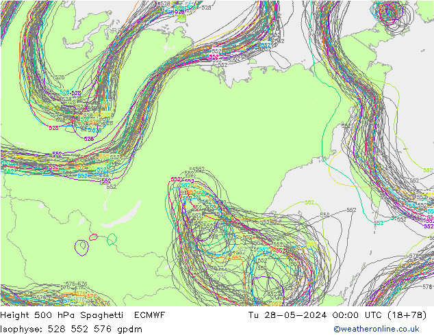 Height 500 hPa Spaghetti ECMWF Di 28.05.2024 00 UTC