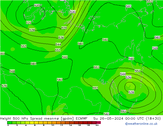 Geop. 500 hPa Spread ECMWF dom 26.05.2024 00 UTC