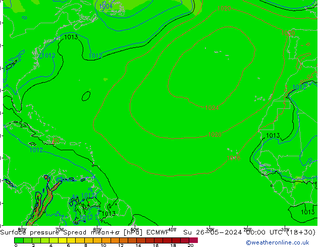 Atmosférický tlak Spread ECMWF Ne 26.05.2024 00 UTC