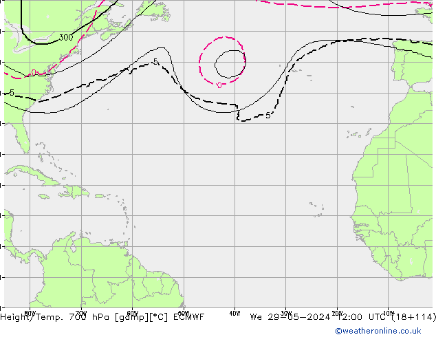 Hoogte/Temp. 700 hPa ECMWF wo 29.05.2024 12 UTC