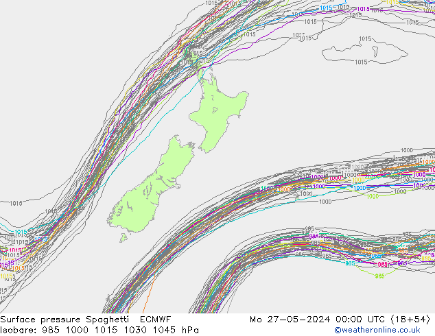 Atmosférický tlak Spaghetti ECMWF Po 27.05.2024 00 UTC