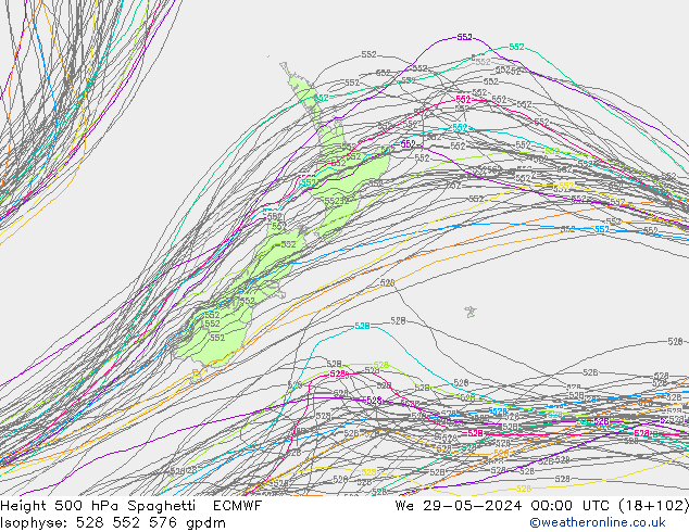 Height 500 hPa Spaghetti ECMWF We 29.05.2024 00 UTC