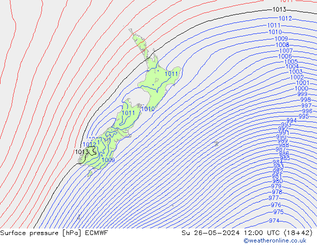 Luchtdruk (Grond) ECMWF zo 26.05.2024 12 UTC