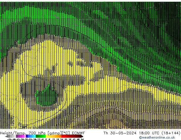 Height/Temp. 700 гПа ECMWF чт 30.05.2024 18 UTC