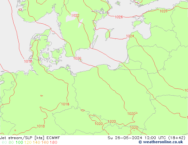 Jet Akımları/SLP ECMWF Paz 26.05.2024 12 UTC