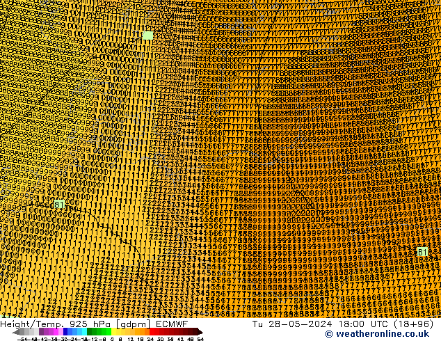 Height/Temp. 925 hPa ECMWF Tu 28.05.2024 18 UTC