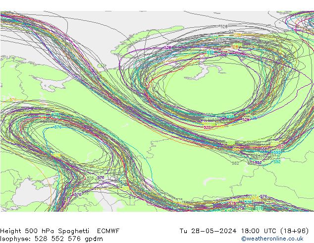 500 hPa Yüksekliği Spaghetti ECMWF Sa 28.05.2024 18 UTC