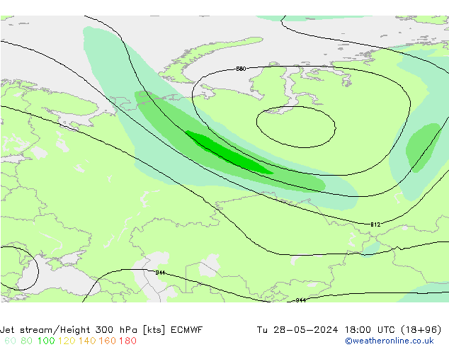 Straalstroom ECMWF di 28.05.2024 18 UTC